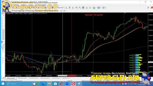 Обучение от Владислава Вагнер 1 урок