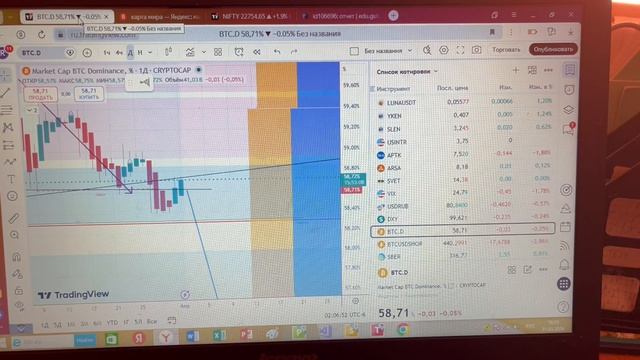 На ближайшее будущее расклад 2-3 года