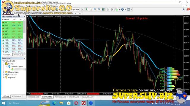 Обучение от Владислава Вагнер 6 урок