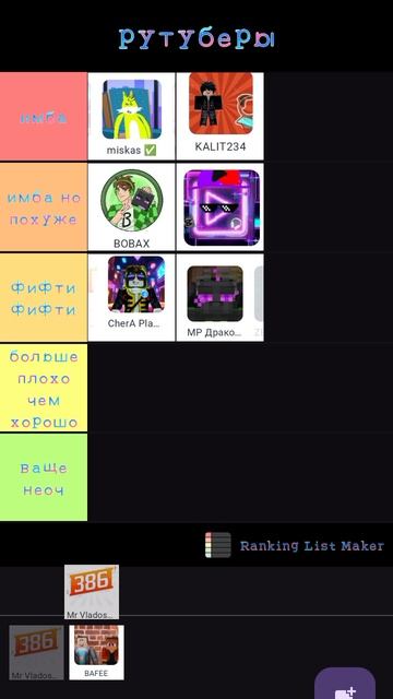 тир лист рутуберов