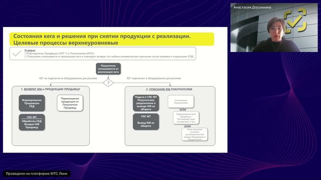 Рабочая группа на тему Способы урегулирования расхождений при пересортах пивной продукции