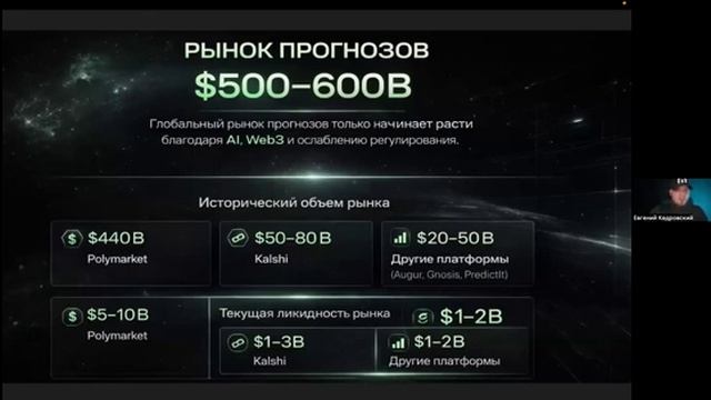 «UniLive» — Соцсеть + заработок