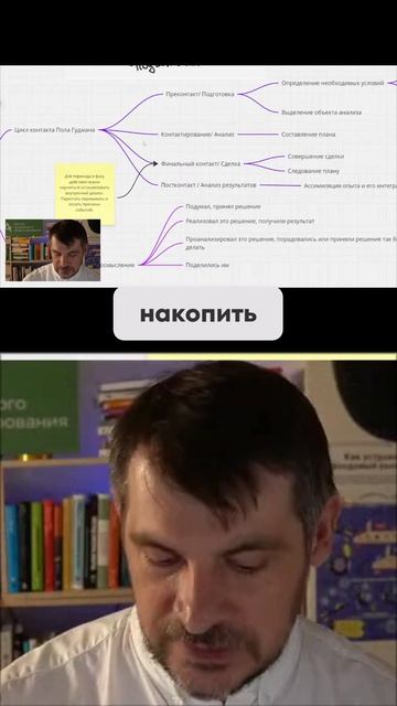 Анализ действий.