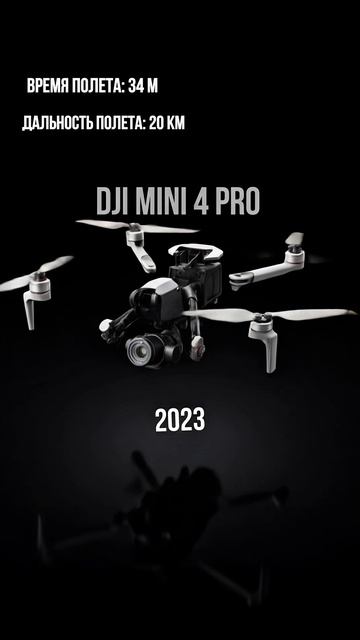 Как менялись дроны DJI за все время существования компании?