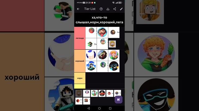 оцениваю ютуберов