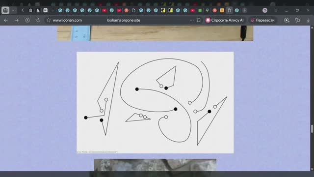 4.Ознакомление с сайтом Loohan.com