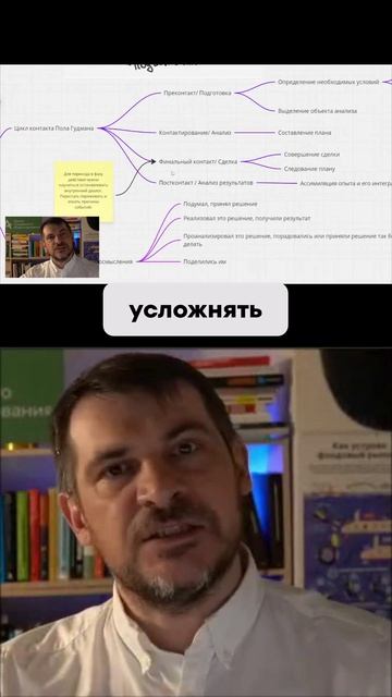 Сложный анализ мешает зарабатывать на бирже.
