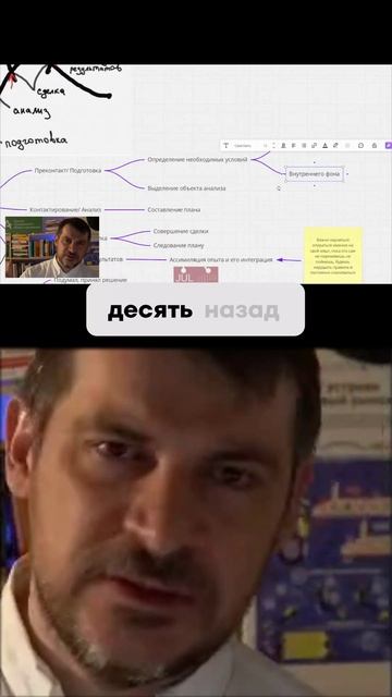 Когда трейдинг превращается в казино?