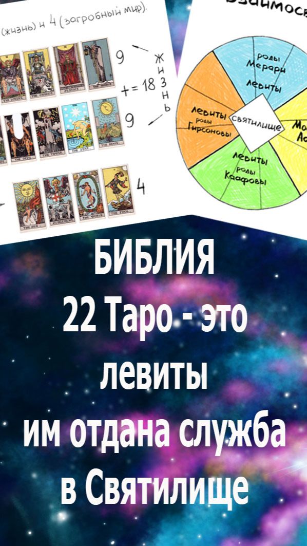 Библия : 22 аркана Таро - это левиты, священники Святилища. #таро#саморазвитие#