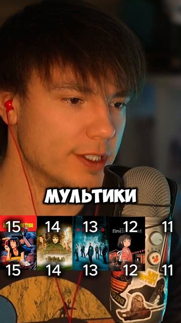 100 ЛУЧШИХ ФИЛЬМОВ МИРА ПО ВЕРСИИ КИНОПОИСК И IMDB. Часть 3 - от 15 до 11 места