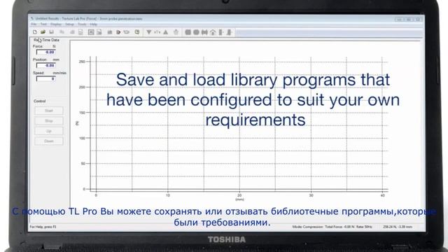 Анализаторы текстуры  TMS PRO  от компании Food Technology Corporation