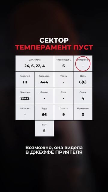 Джефф Безос женат на Валькирии