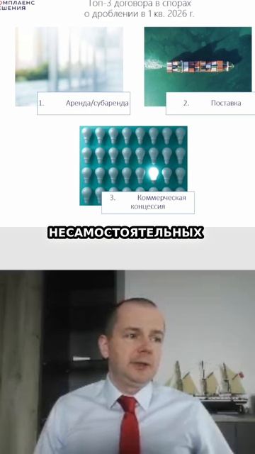 Договор Аренды и Поставки: Доказательства Дробления Бизнеса