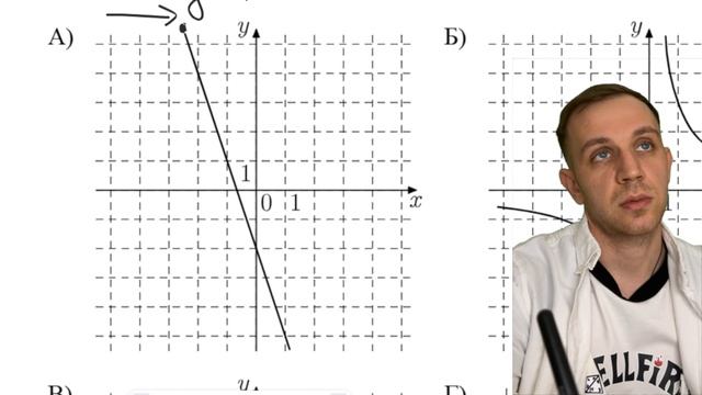 ВПР по математике 2026 8 класс №5