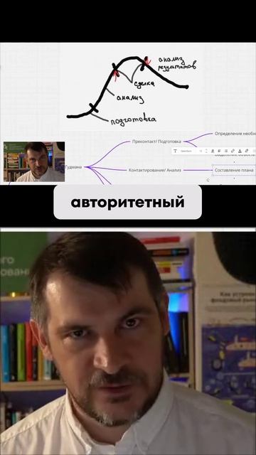 Почему нельзя слушать советы в трейдинге.