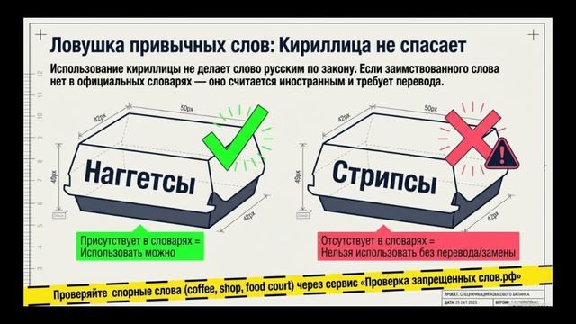 Закон о языке 2026: Штрафы до 500 000 ₽ за вывески и сайты. Что изменилось и как не попасть под удар