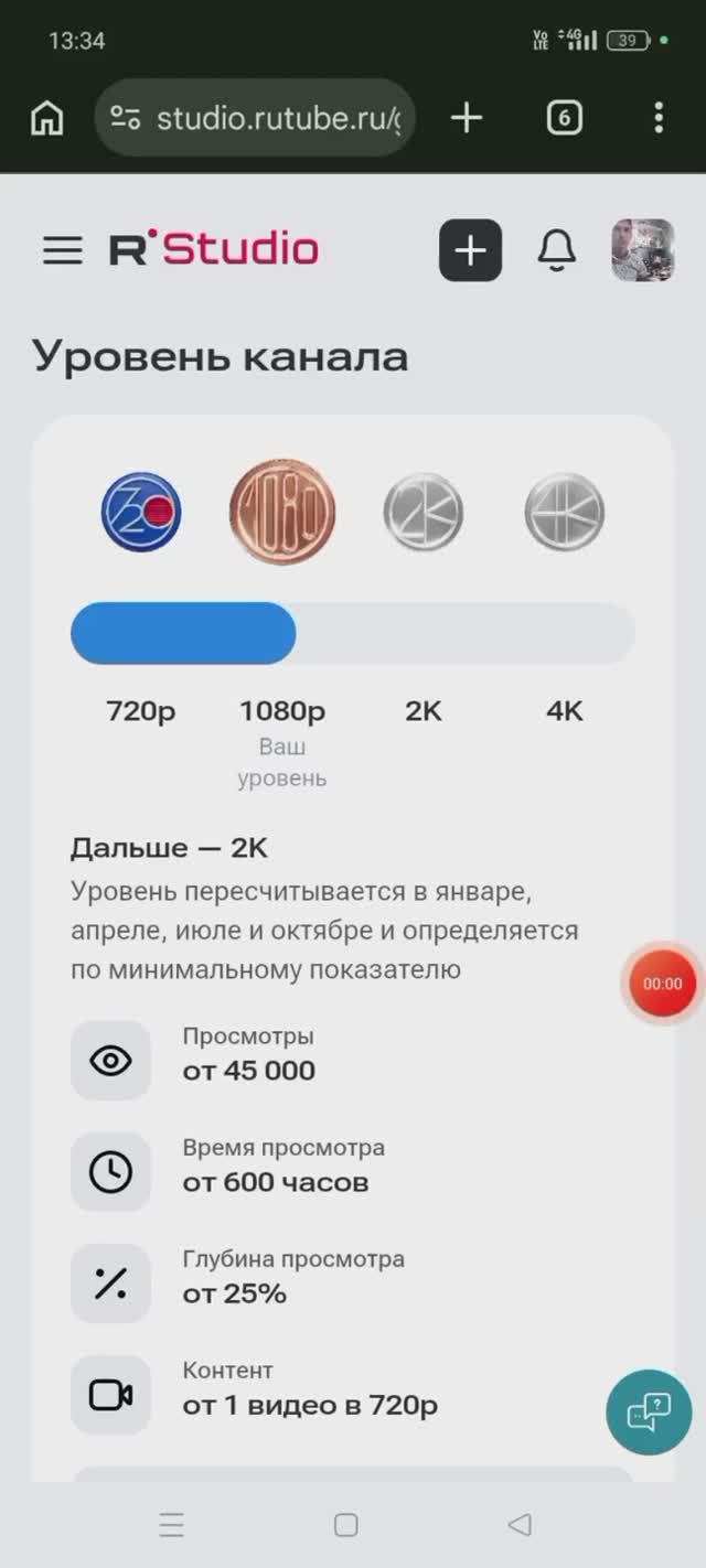 Поздравьте меня! Мой канал получил новый уровень...