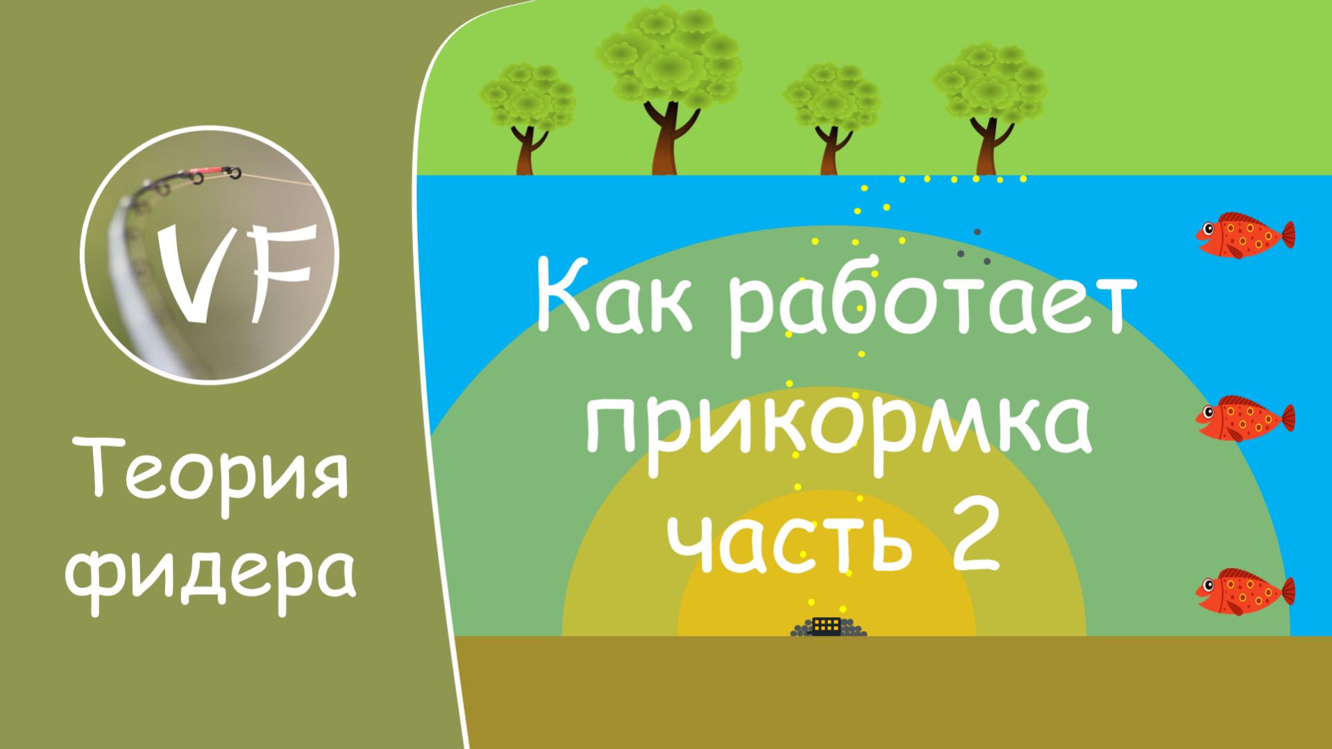 Особенности механики работы прикормки на стоячем водоеме