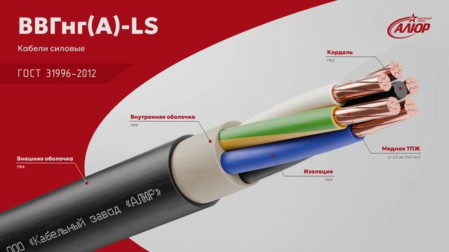 АВВГ, ВВГнг(А), АВВГнг(А),  ВВГнг(А)-LS, АВВГнг(А)-LS