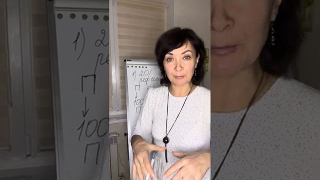 Потребительская часть Маркетинг Плана Coral Club