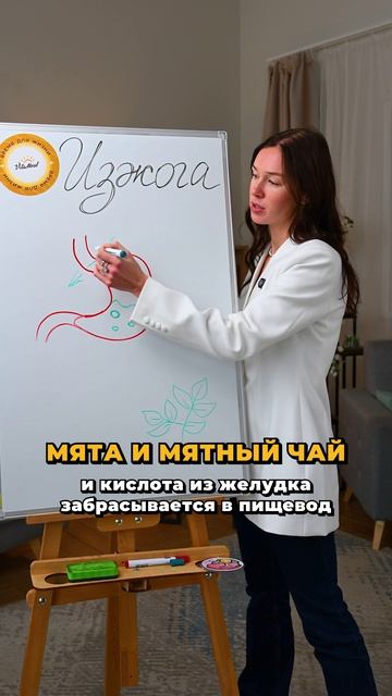 Продукты которые вызывают изжогу