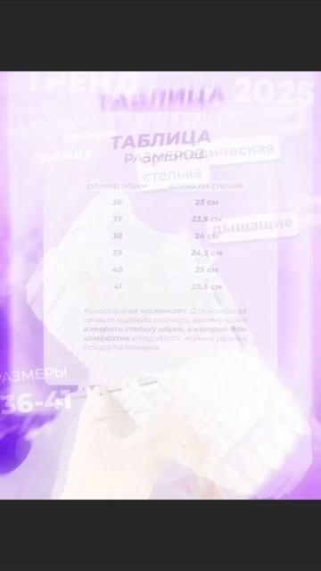 💥 Новый Кейс✌️
📈 Разработаны яркие и информативные карточки, которые мгновенно привлекают внимание п