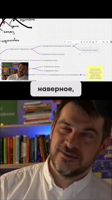 Ваш внутренний фон.