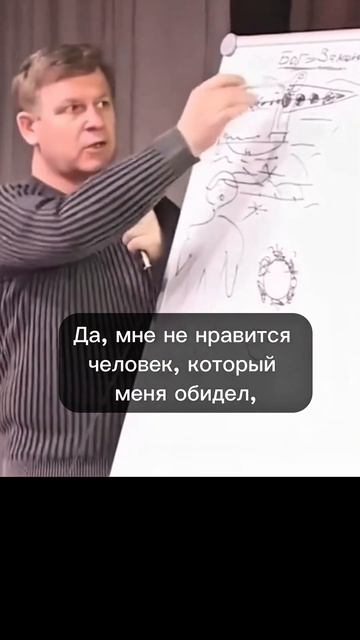 Почему обида противозаконна?