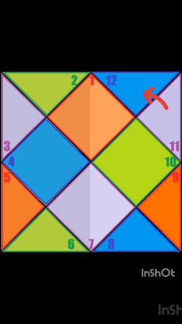 Естественный гороскоп_12