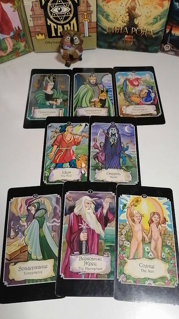 08-04-2026 по матрице судьбы. энергии дня