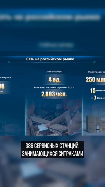 Sinotruk пообещал пикапы и сокращение грузовых дилеров