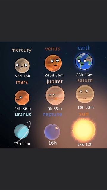 КОСМОС 👩🚀 🚀