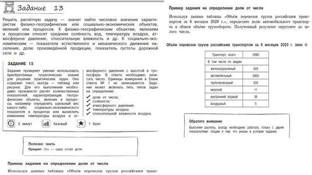 География. Решение отдельных видов заданий. Смирнова Е.А.