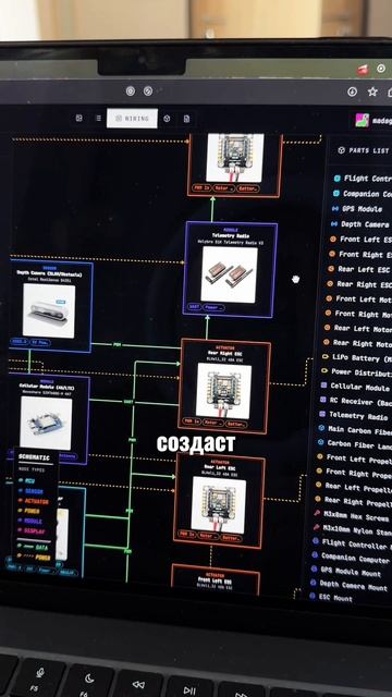 Сайты которые упростят тебе жизнь (Часть 262)