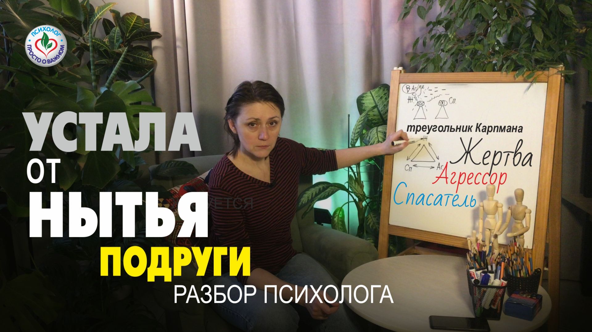 Жертва/Спасатель/Агрессор. Разбор на жизненном примере Треугольника Карпмана #психология