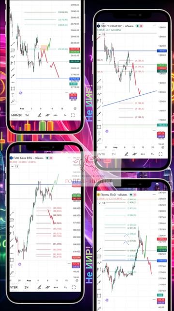 9 апреля: гэпы закрываем, но с выводами не спешим