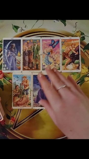 🤨👤🤨Что Вам важно услышать прямо сейчас?😉😎😉