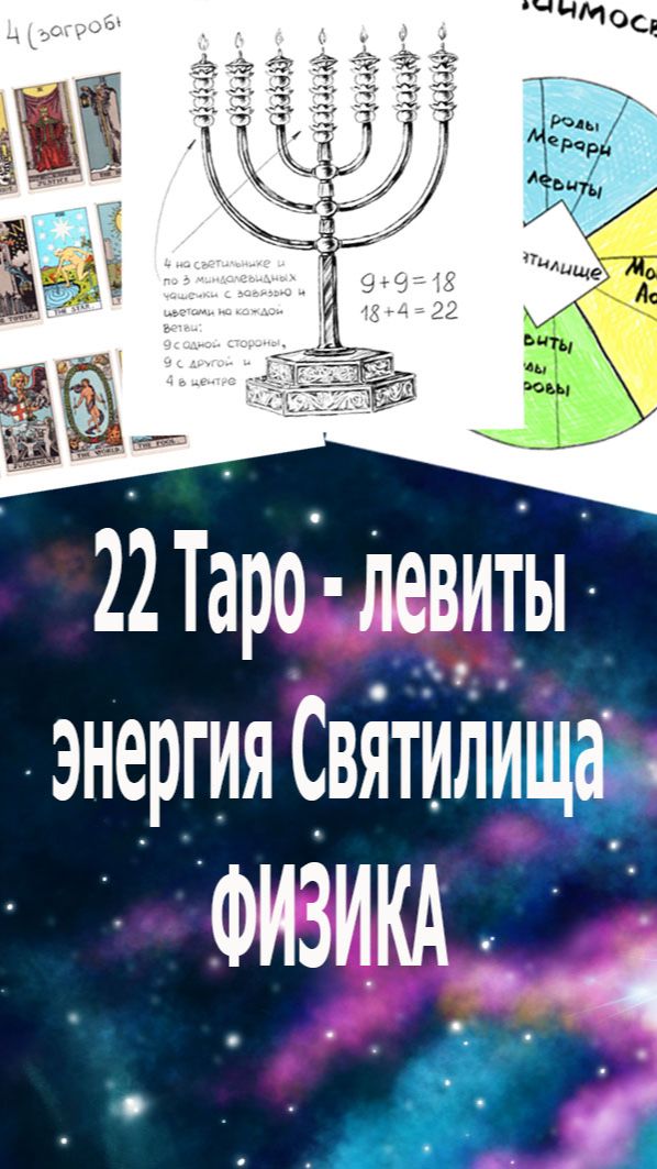 Левиты Библии - это старшие арканы Таро: энергия Святилища, физика. #таро#жизнь#