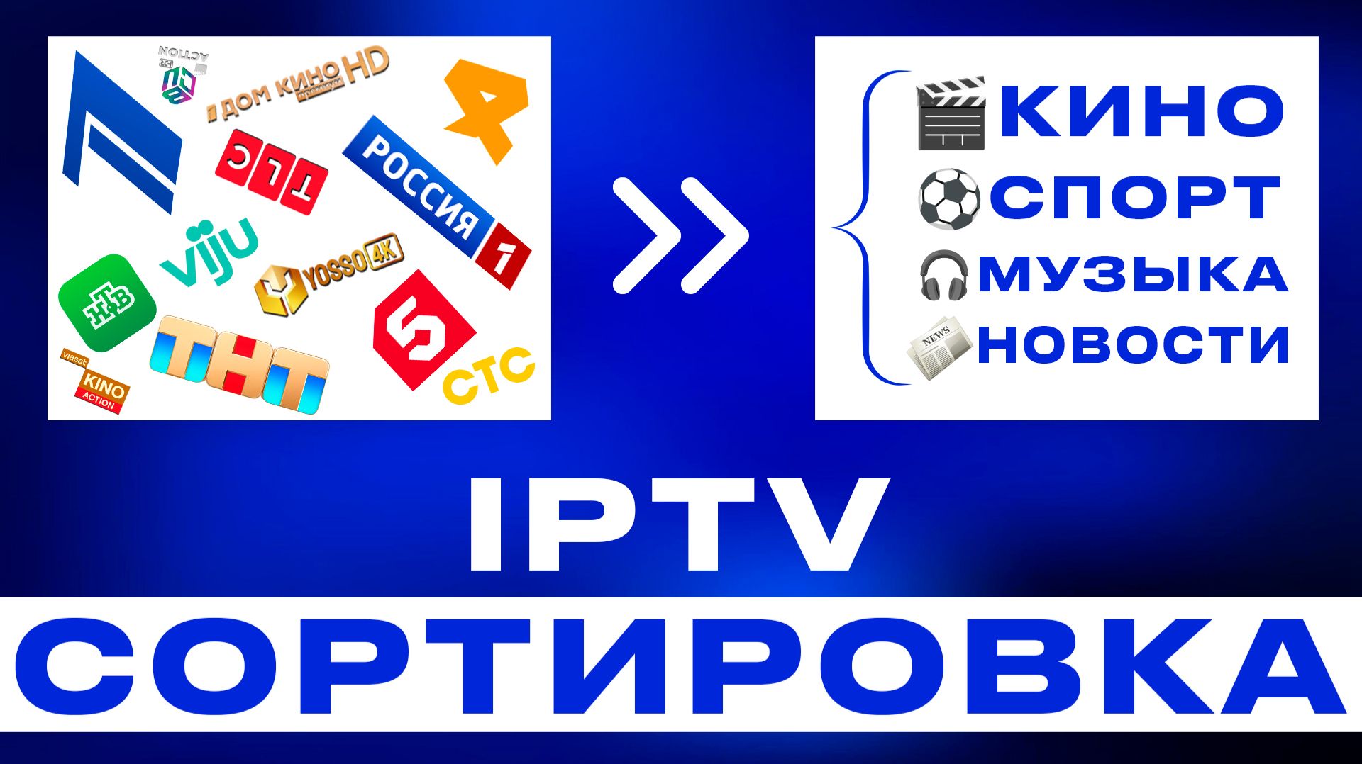 Как отсортировать IPTV M3U плейлист по категориям (быстро и удобно)