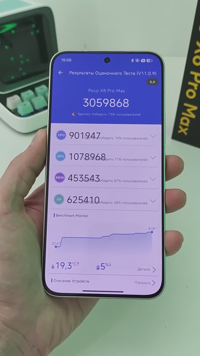 Poco X8 PRO MAX как включить МАКСИМАЛЬНУЮ ПРОИЗВОДИТЕЛЬНОСТЬ в HyperOS3, 🔥 3М баллов, а не 2.7