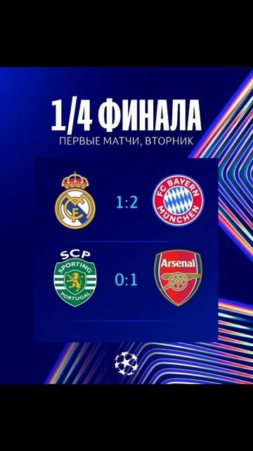Лига Чемпионов 2025-2026 1/4 финала первые матчи 

#vkfootball #ЛигаЧемпионов
