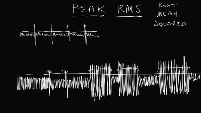 8.Compressors & Compression Masterclass 8 (Peak & RMS Compression) - Dancetech (1080p, H264)