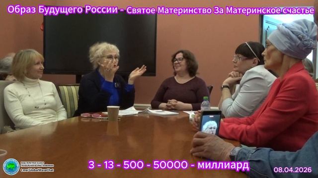 Образ Будущего России- Святое Материнство за Материнское Счастье -Глобальная волна