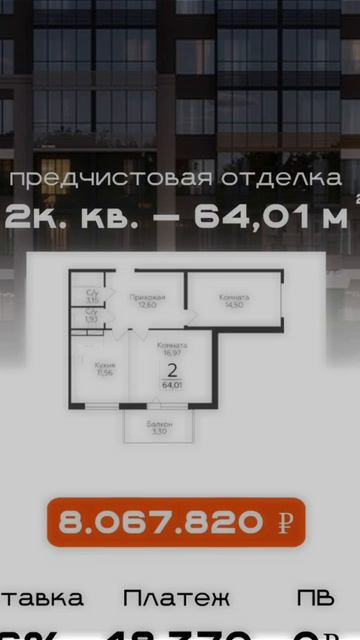 Квартиры в ипотеку без первоначального взноса