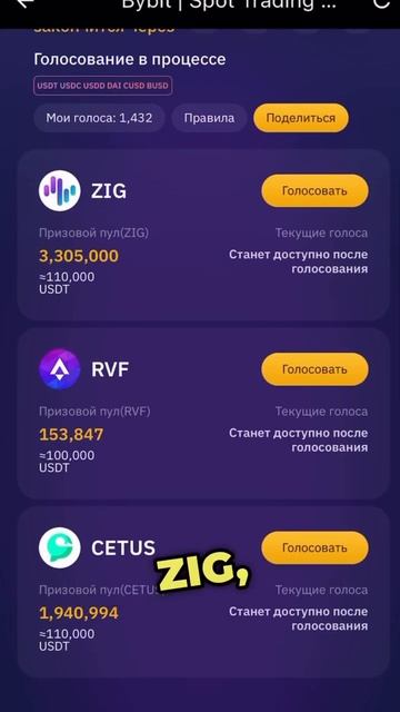 Ты есть на ByBit? Сегодня бесплатное голосование )  Завтра выдадут монеты и сразу продаю )