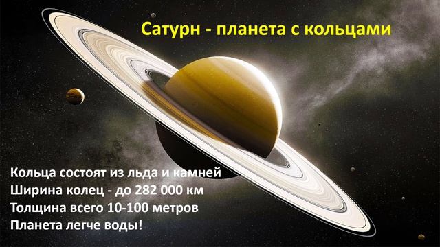 Космос далекий и близкий