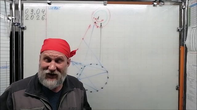 09.04.26. Как в 1969 году точно знали, что американцы действительно летали на Луну?