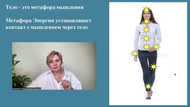 Метафоры в коучинге: Застревание: «так жить не хочу, а как иначе - не знаю».