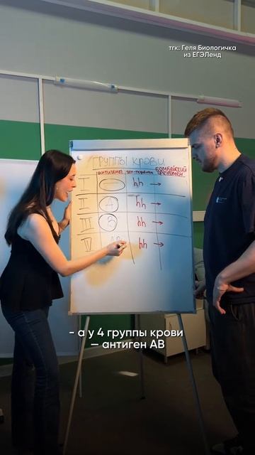 ЧТО ЗА ФЕНОМЕН У РЕБЕНКА😳 Забирай ФАЙЛЫ ПО ГЕНЕТИКЕ в моем тгк в шапке канала #егэбиология