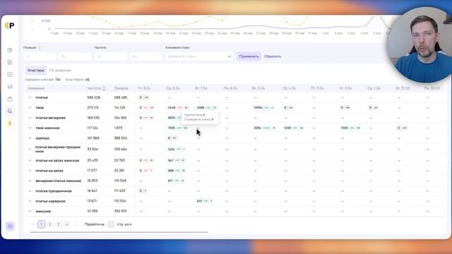 SEO инструменты Радар Аналитики